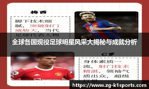 全球各国现役足球明星风采大揭秘与成就分析